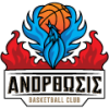 Trang chủ 369 Anorthosis Famagusta